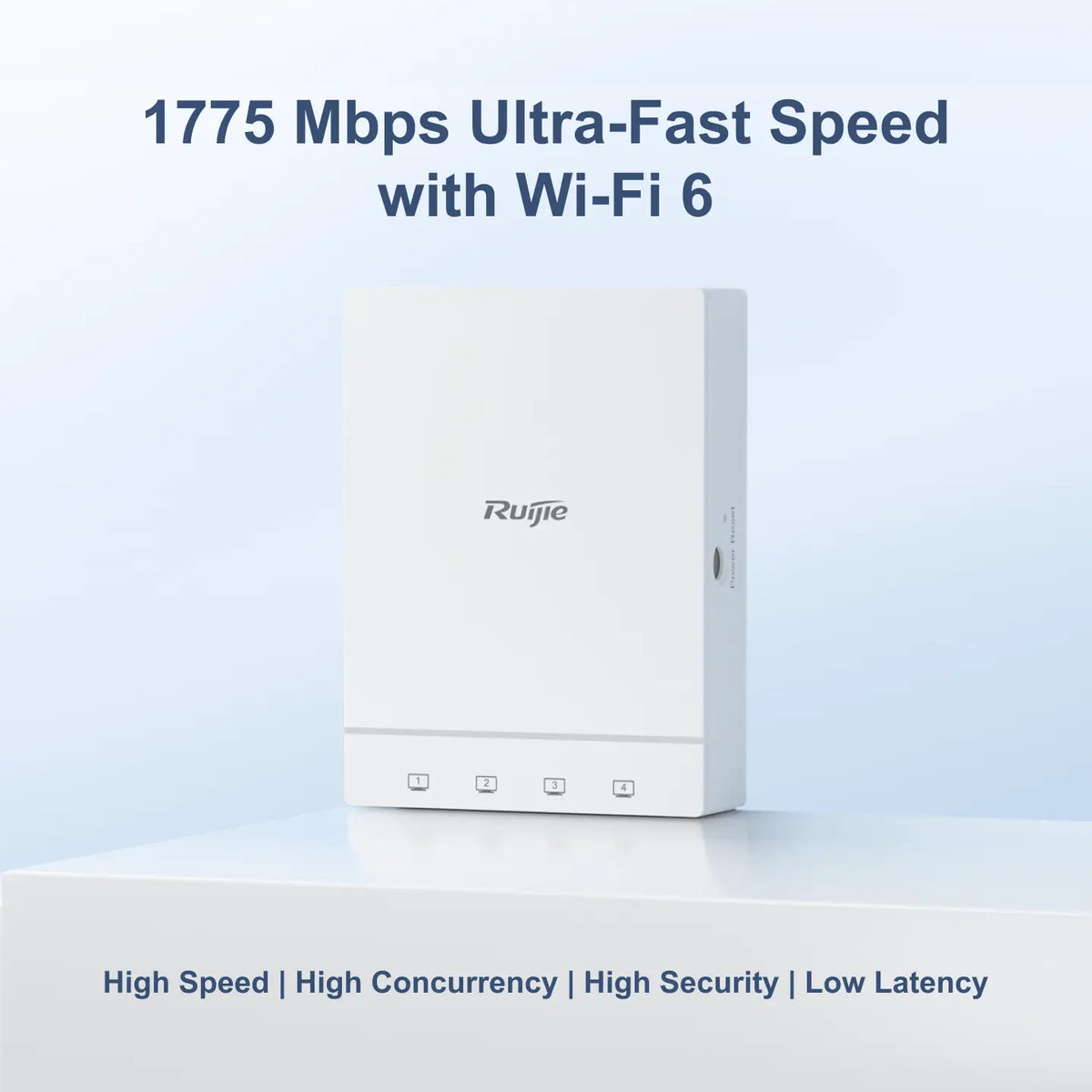 نقطة وصول RUIJIE RG-AP180 WI-FI6 جدارية